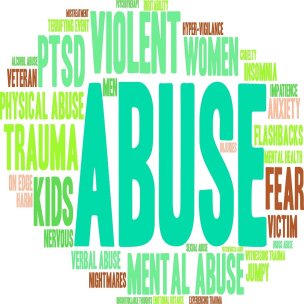 Abuse word cloud on a white background.
